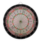 Easy Text Personal Regulation Dart Board