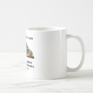 Eat Lower On The Food Chain (Vegetables) Coffee Mug