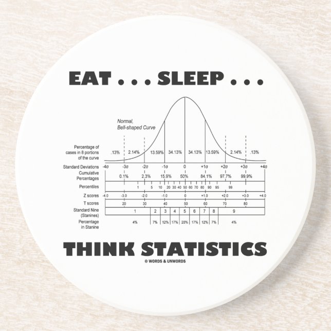 Eat ... Sleep ... Think Statistics (Bell Curve) Coaster (Front)