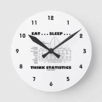 Eat ... Sleep ... Think Statistics (Bell Curve)