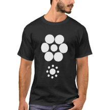 Ebbinghaus Illusion