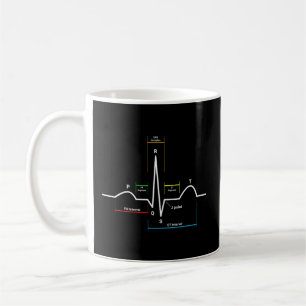 Ecg Ekg Heartbeat Coffee Mug