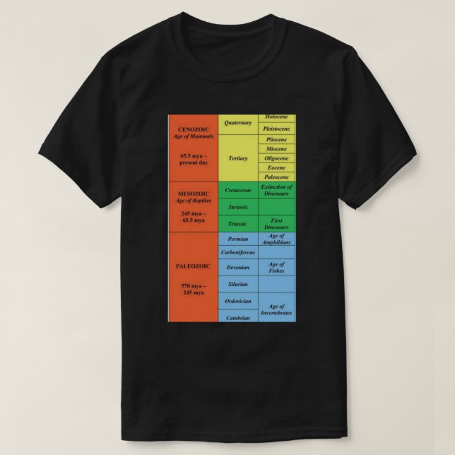 Échelle de temps géologique T-shirt classique (Design devant)