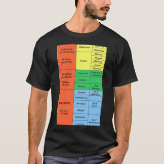 Échelle de temps géologique T-shirt classique