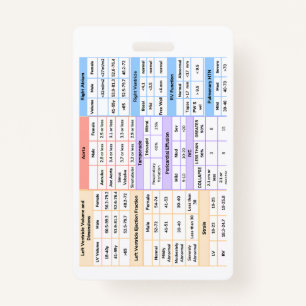 Echo Badge Quick Reference Guide