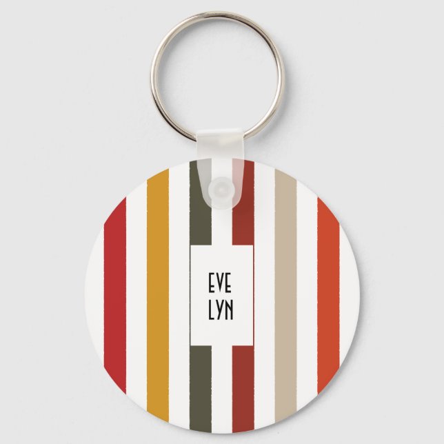 Echo Trails Custom Metal Keyring – Earthy Hues (Back)