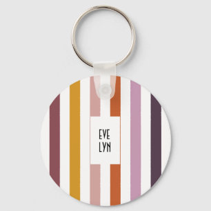 Echo Trails Custom Metal Keyring – Pink Hues
