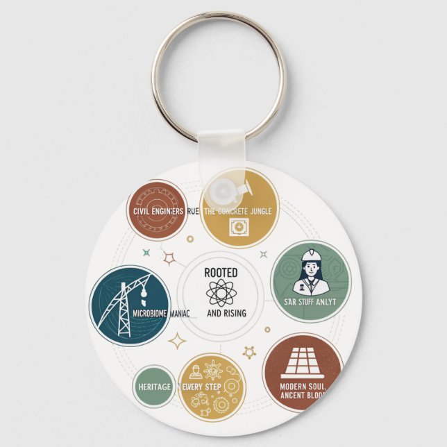 "Echoes of the Past – Historical-Inspired Design Keychain (Front)