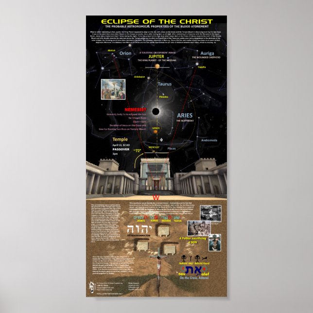 Eclipse of the Christ Poster (Front)