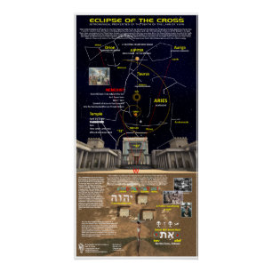 Eclipse of the Cross Poster