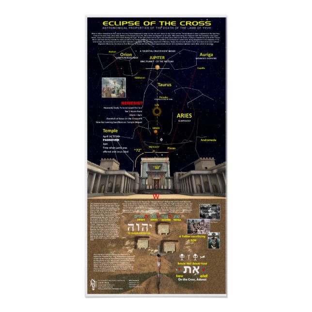 Eclipse of the Cross Poster (Front)