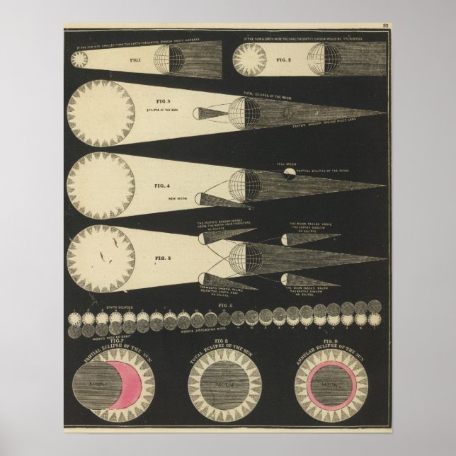 Eclipses Poster (Front)