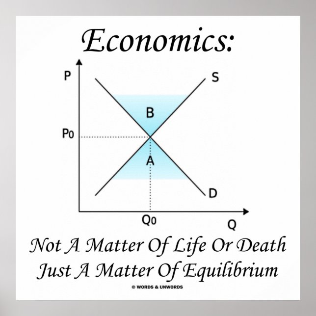 Economics Not Matter Of Life Or Death Equilibrium Poster (Front)