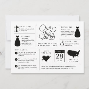 Économies d'Infographic le faire-part de