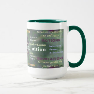 Écoutez votre tasse d'intuition