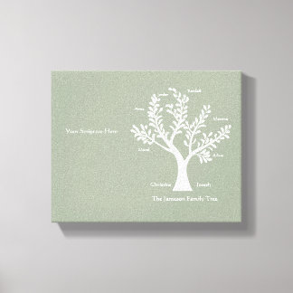 Écriture toile de l'arbre de famille Imprimer, gri