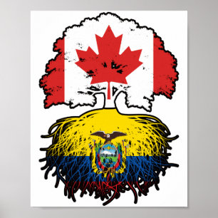 Ecuador Ecuadorian Canadian Canada Tree Roots Flag Poster
