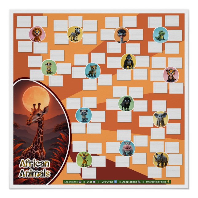 Edit Product: African Animal Comparison Research  Poster (Front)