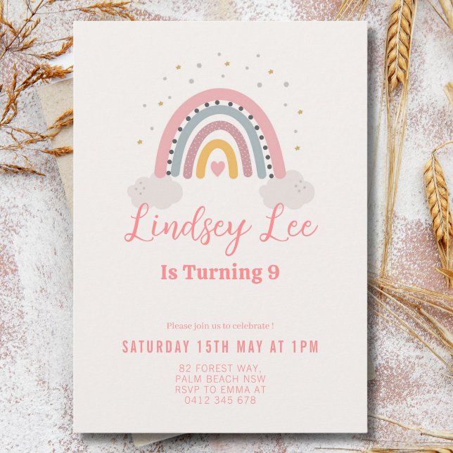 Editable 1st 2nd 3rd 9th 10th 20th 30th Birthday Invitation (Creator Uploaded)