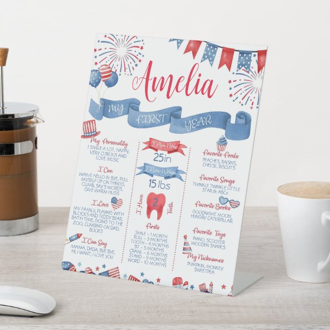 EDITABLE 4th of July Birthday Party Welcome Sign  (In SItu)
