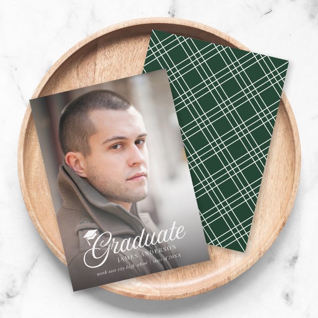 Editable Back Colour Mortarboard Photo Graduate (Creator Uploaded)