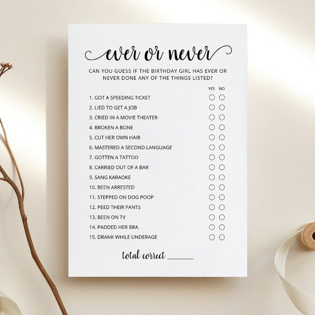 Editable Birthday Ever or Never Birthday Game Card (Creator Uploaded)