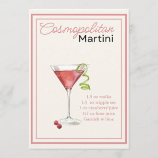 Editable Cosmopolitan Recipe Card