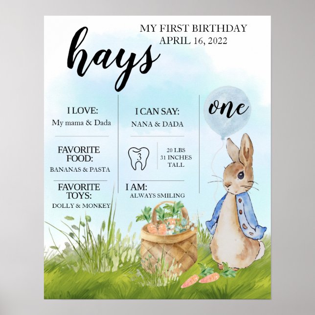 Editable, Milestone chart, Peter Rabbit, Bunny,  Poster (Front)