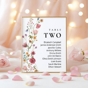 Editable Table Number Two Seating Chart