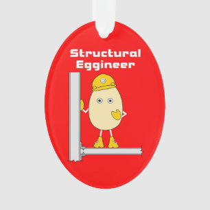 Éditeur structurel
