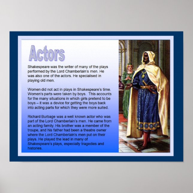 Education, History, Shakespeare, Actors Poster (Front)