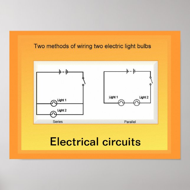 Education, Science,  Electrical circuits Poster (Front)