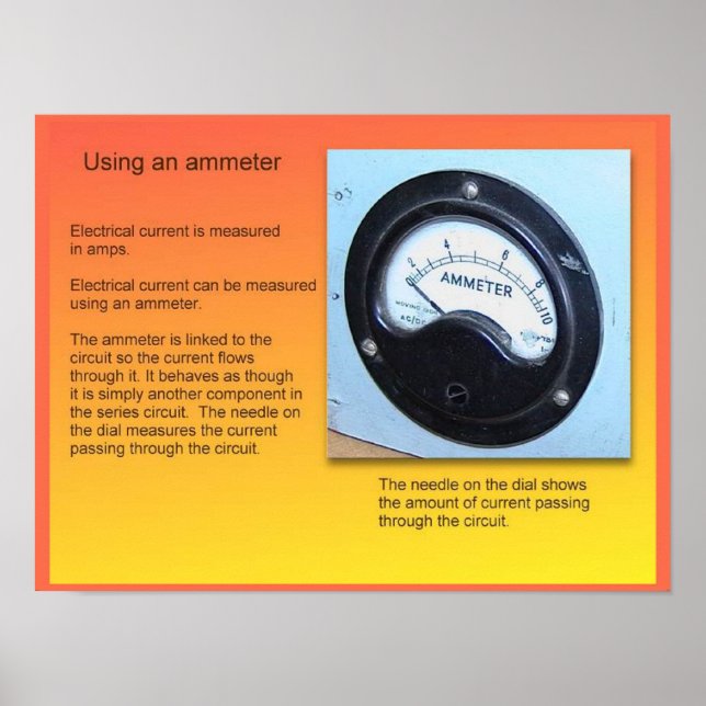 Education, Science, Electricity, Ammeter Poster (Front)