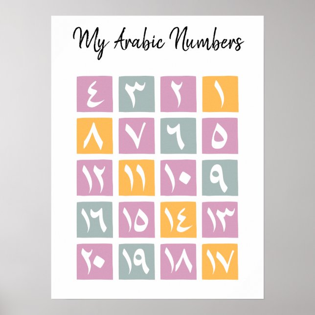 Educational Arabic Number Poster (Front)