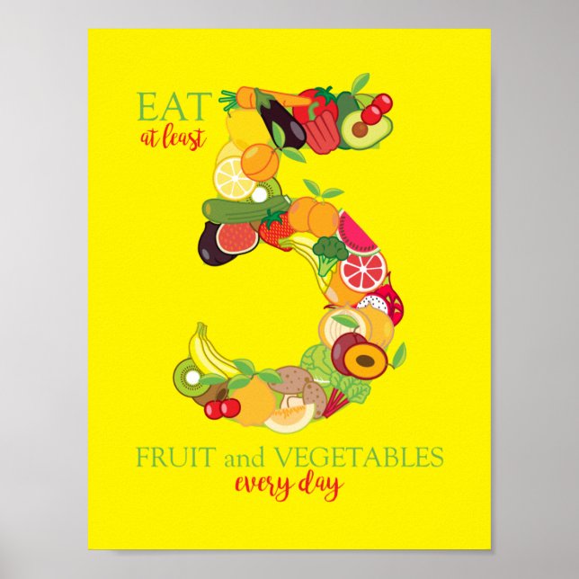 Educational Healthy Eating Classroom Teaching Poster (Front)