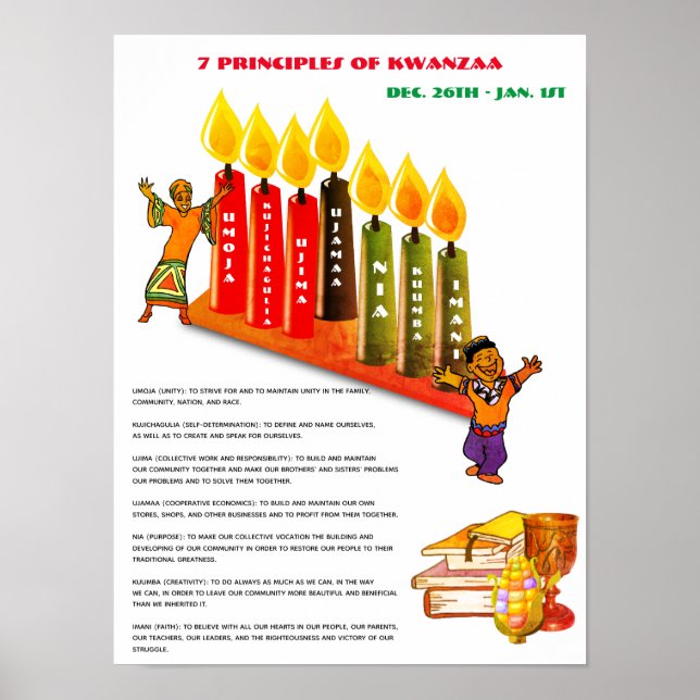 Educational KWANZAA Poster 7 Principles, Symbols (Front)