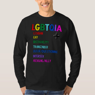 Educational Lgbtq+ Letters' Meanings And Spreading T-Shirt