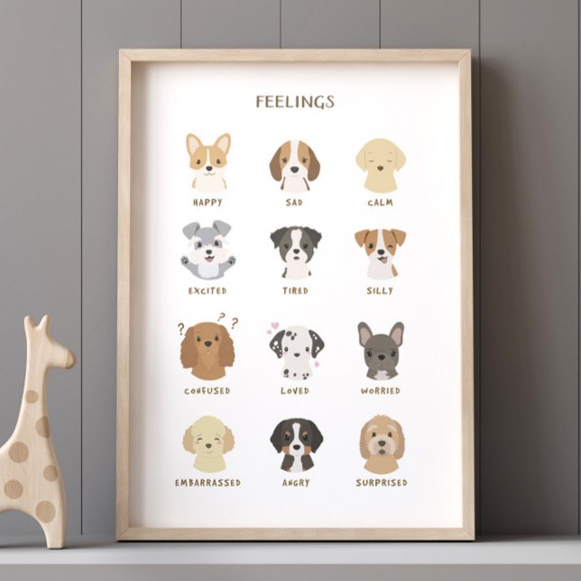 Educational Poster Feelings Chart Kids Room Decor (Explore a world of emotions with this adorable educational poster featuring cute dogs!)