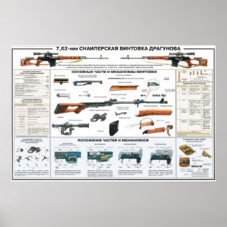 educational posters - Dragunov sniper rifle
