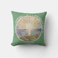 Edvard Munch The Sun (Solen) - Sunrise Party Items