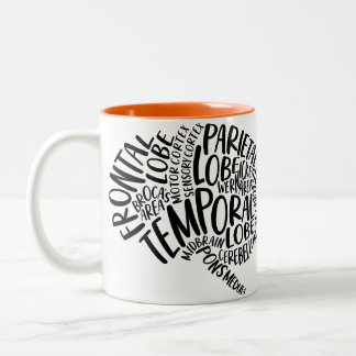 EEG Lobes of the Brain Mug