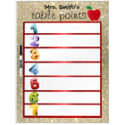 Nombres de tableau indicateur de point de Tableau