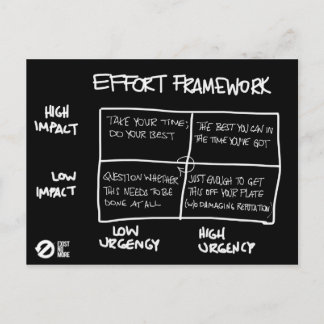 Effort Postcard