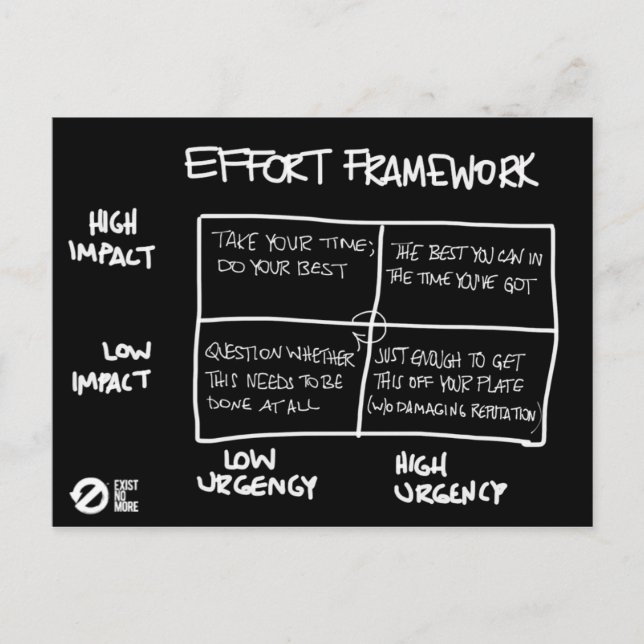 Effort Postcard (Front)