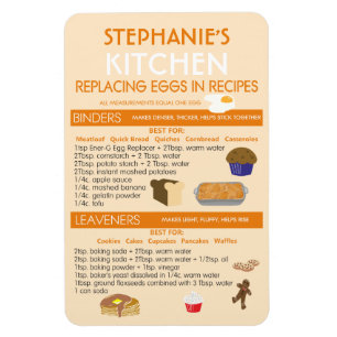 Egg Substitutes for Baking Chart Personalized Magnet