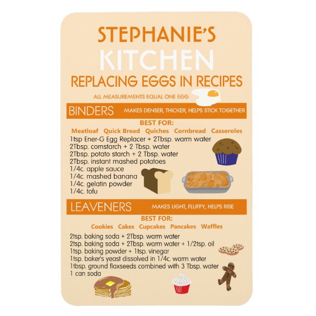 Egg Substitutes for Baking Chart Personalized Magnet (Vertical)