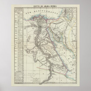 Egypt and Saudi Arabia Poster