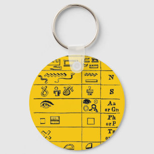 Egyptian Hieroglyphics Keychain