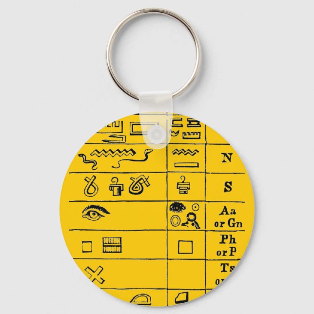 Egyptian Hieroglyphics Keychain (Front)