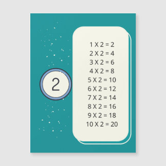 Eight times table